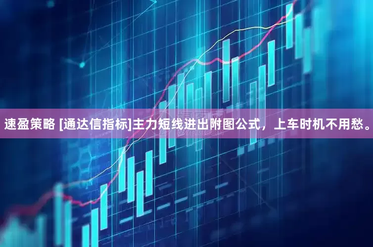速盈策略 [通达信指标]主力短线进出附图公式，上车时机不用愁。