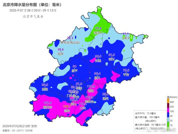 贝格富配资 北京本轮极端强降雨进入尾声，雨水暂告一段落