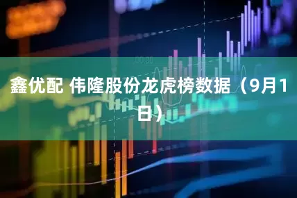 鑫优配 伟隆股份龙虎榜数据（9月1日）