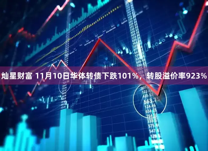灿星财富 11月10日华体转债下跌101%，转股溢价率923%